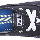 Keds Champion Original - Women's Navy Shoe Deals Outlet