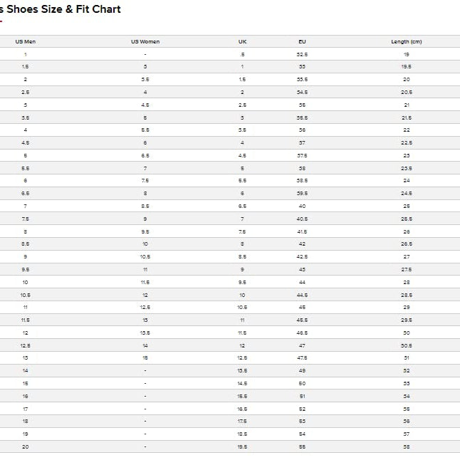 New Balance Fresh Foam 880 v11 - Men's Eclipse/Helium Shoe Deals Outlet