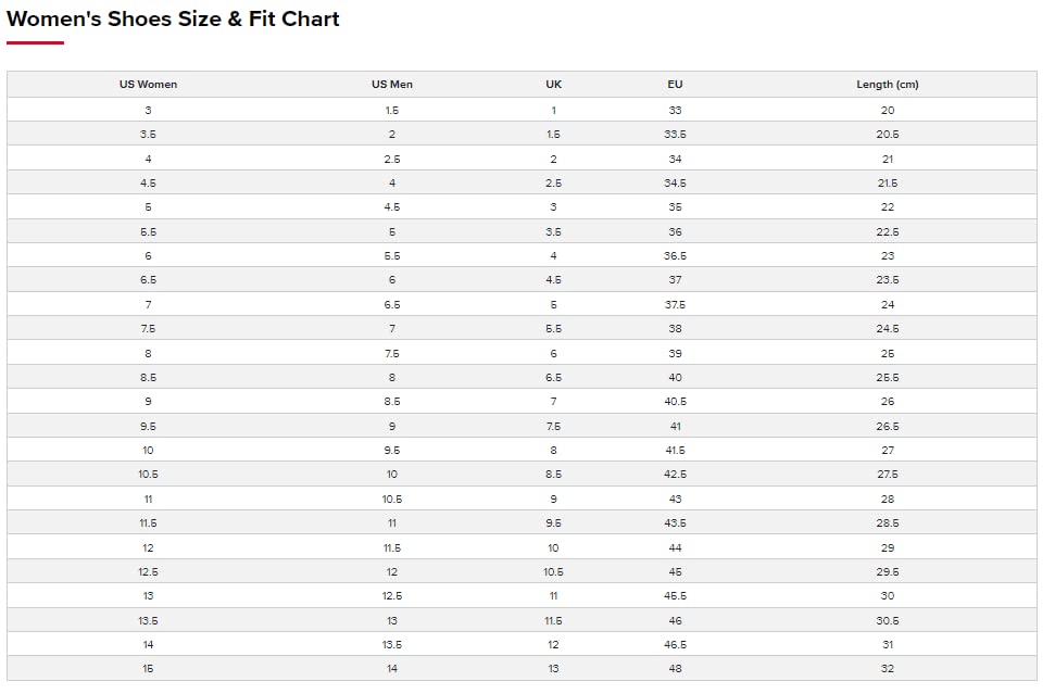 New Balance 1080 Fresh Foam W1080I11 - Women's Black/White Shoe Deals Outlet