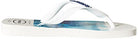 Havaianas Slim Flip Flops - Unisex