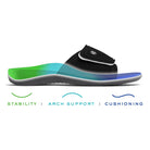 VIONIC 24Kiwi Motion Control Orthotic Sandal - Unisex Black and Grey Shoe Deals Outlet