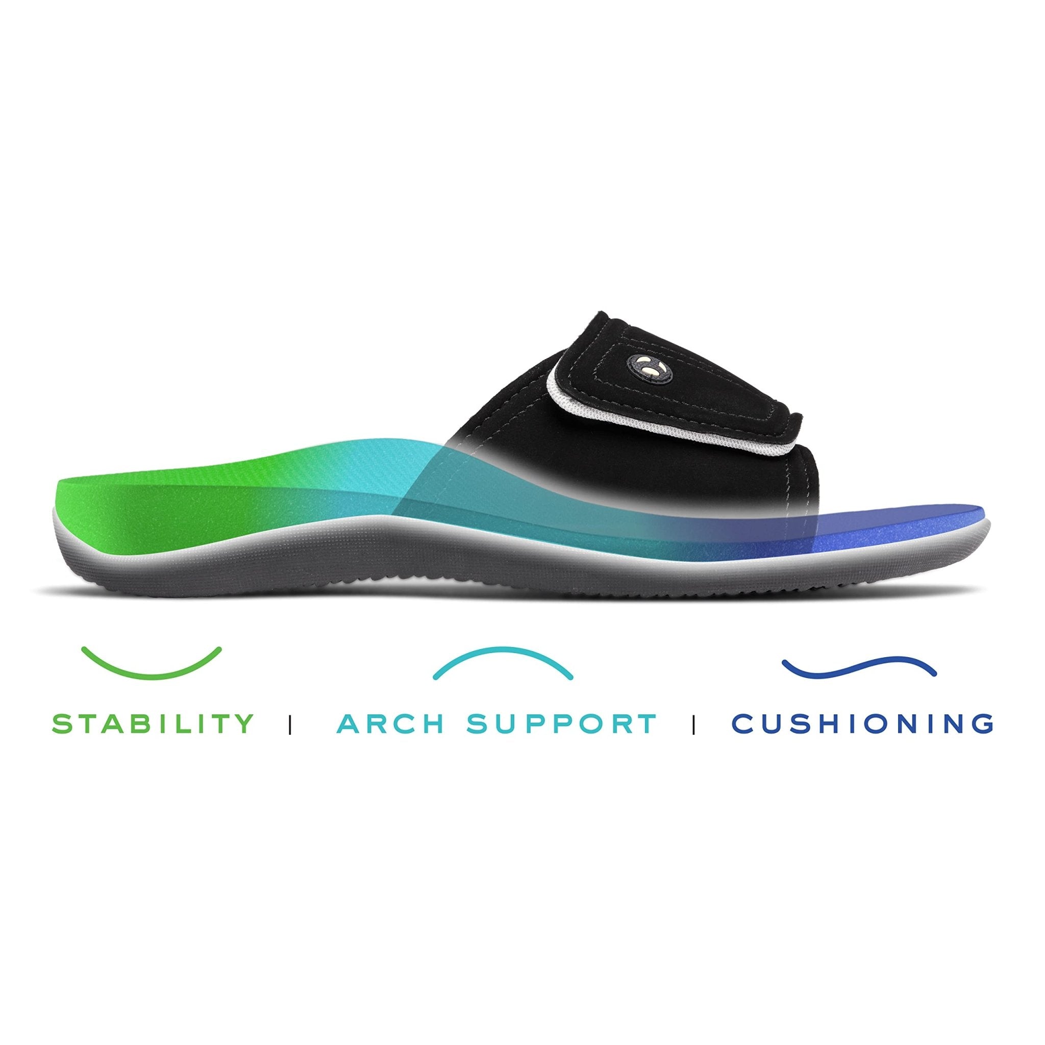 VIONIC 24Kiwi Motion Control Orthotic Sandal - Unisex Black and Grey Shoe Deals Outlet