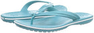 Crocs Crocband Flip - Unisex