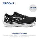 Brooks Glycerin 21 - Men