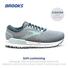 Brooks Addiction GTS 15 - Women