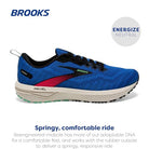 Brooks Revel 6 - Men