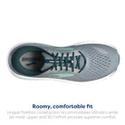 Brooks Addiction GTS 15 - Women