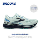 Brooks Adrenaline GTS 23 - Women