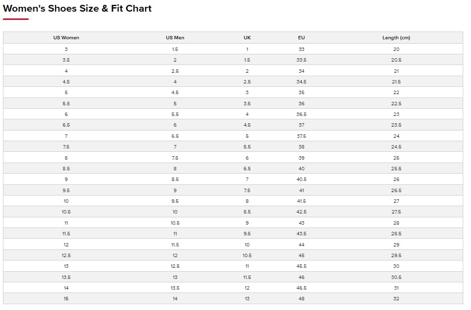 Women's shoes size chart