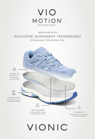 Vionic 23Walk - Women