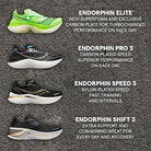 Saucony Endorphin Shift 3 - Women