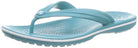 Crocs Crocband Flip - Unisex