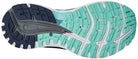 Brooks Adrenaline GTS 18 - Women