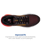 Brooks Glycerin 20 - Men