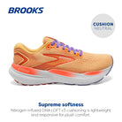 Brooks Glycerin 21 - Women