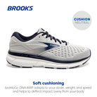 Brooks Dyad 11 - Men