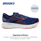 Brooks Glycerin 20 - Men