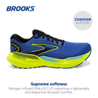 Brooks Glycerin GTS 21 - Men