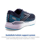 Brooks Glycerin GTS 20 - Women