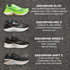 Saucony Endorphin Shift 3 - Women