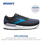 Brooks Addiction GTS 15 - Men's India Ink/Black/Blue Shoe Deals Outlet