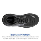 Brooks Addiction GTS 15 - Men's Black/Black/Ebony Shoe Deals Outlet