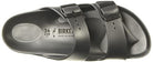 Birkenstock Arizona Essentials EVA - Unisex Anthracite Shoe Deals Outlet