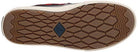 Sperry Bahama Storm - Men's Black/Buff Check Shoe Deals Outlet