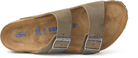 Birkenstock Arizona Soft Footbed Faded Khaki Men's 7 - 7.5 / Women's 9 - 9.5 M 887759622956 Shoe Deals Outlet