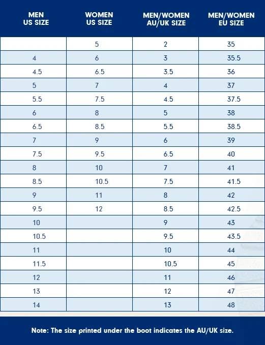 Blundstone Classics Boots - Unisex Rustic Black Shoe Deals Outlet