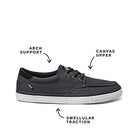 Reef Deckhand 3 - Men's Navy/Grey Shoe Deals Outlet