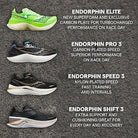 Saucony Endorphin Shift 3 - Women's Black/Goldstruck Shoe Deals Outlet