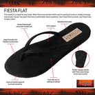 Flojos Fiesta Flip - Flops - Women's Black Shoe Deals Outlet