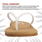 Flojos Fiesta Flip - Flops - Women's White/Tan Shoe Deals Outlet