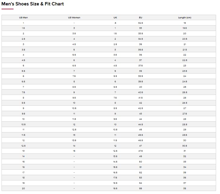 New Balance Fresh Foam 880 v11 - Men's Eclipse/Helium Shoe Deals Outlet