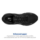 Brooks Ghost 15 - Women's Black/Black/Ebony Shoe Deals Outlet