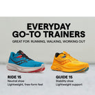 Saucony Guide 15 - Men's Black/Black/Black Shoe Deals Outlet