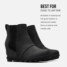 SOREL Joan Of Arctic Wedge - Women's Black Shoe Deals Outlet