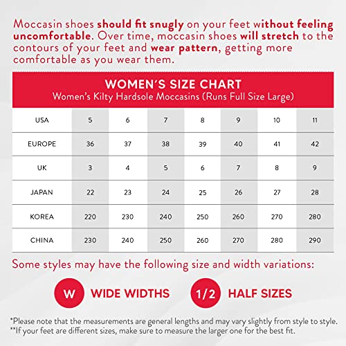 Minnetonka Kilty Hardsole - Women's Stone Shoe Deals Outlet