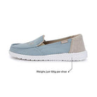 Hey Dude Lena - Women's Natural Azqua Haze Shoe Deals Outlet
