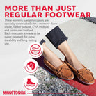 Minnetonka Moccasins Kilty Plus - Women's Brown Suede Shoe Deals Outlet