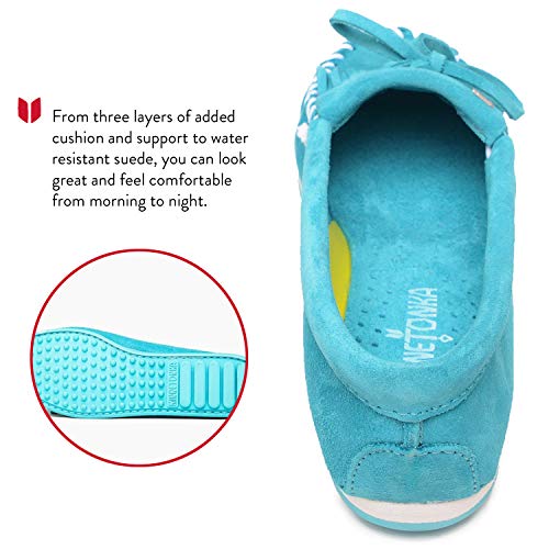 Minnetonka Moccasins Kilty Plus - Women's Turquoise Shoe Deals Outlet