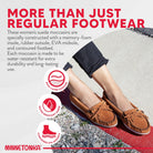Minnetonka Moccasins Kilty Plus - Women's Beige Shoe Deals Outlet