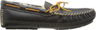 Minnetonka Moccasins Sheepskin Moose - Men's Black Shoe Deals Outlet