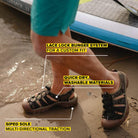 KEEN Newport H2 - Men's Forest Night/Black Shoe Deals Outlet