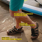 KEEN Newport H2 Sandal - Men's Magnet/Nasturtium Shoe Deals Outlet