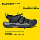 KEEN Newport - Men's Black/Steel Grey Shoe Deals Outlet