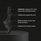 OOFOS OOahh Slide - Unisex Black Shoe Deals Outlet