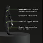 OOFOS OOlala Sandal - Unisex Black/Black Shoe Deals Outlet