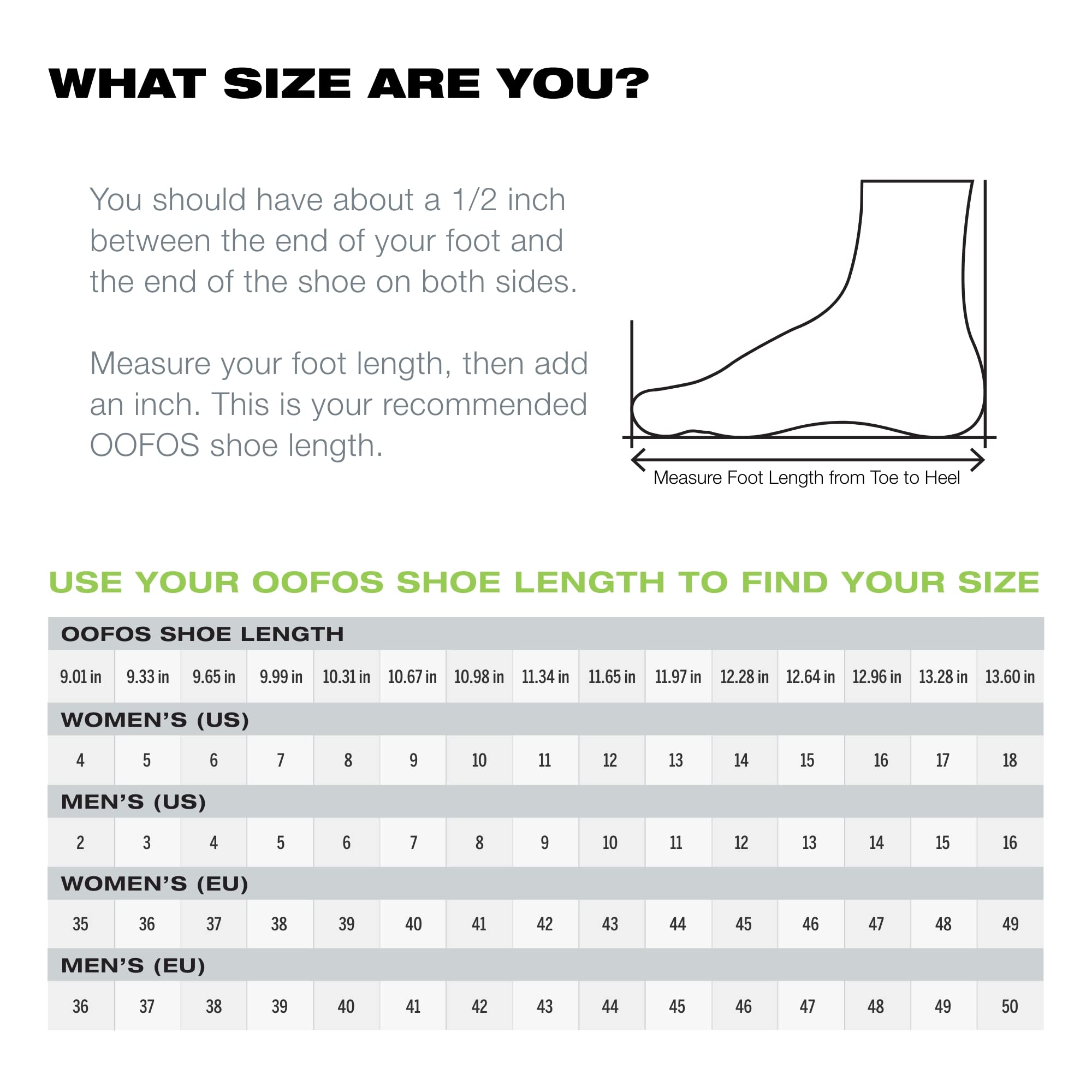 OOFOS OOlala Sandal - Unisex Black/Black Shoe Deals Outlet
